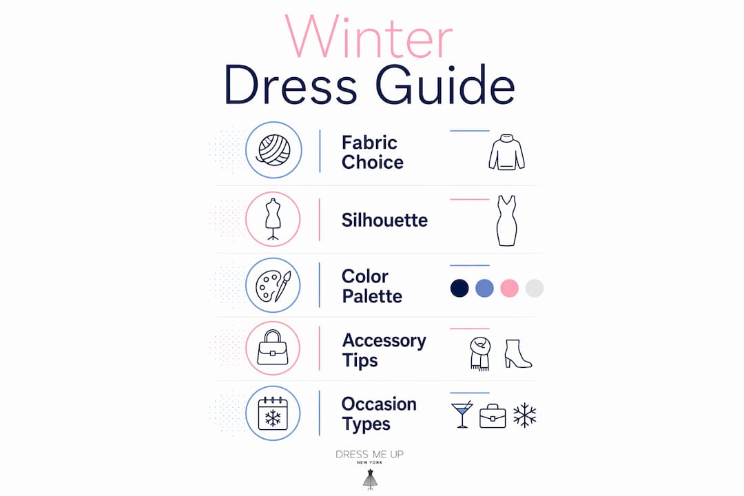 Infographic detailing winter semi formal dress guide steps