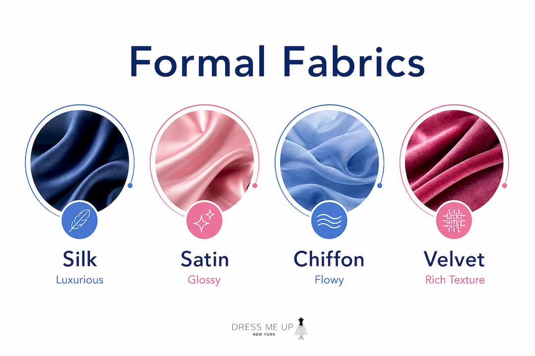 Infographic of key formal gown fabrics