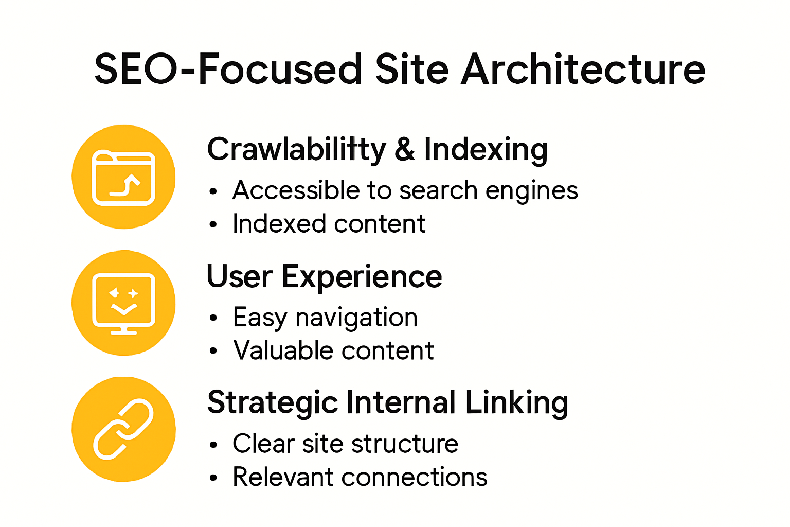 Infographic summarizing five SEO site architecture essentials