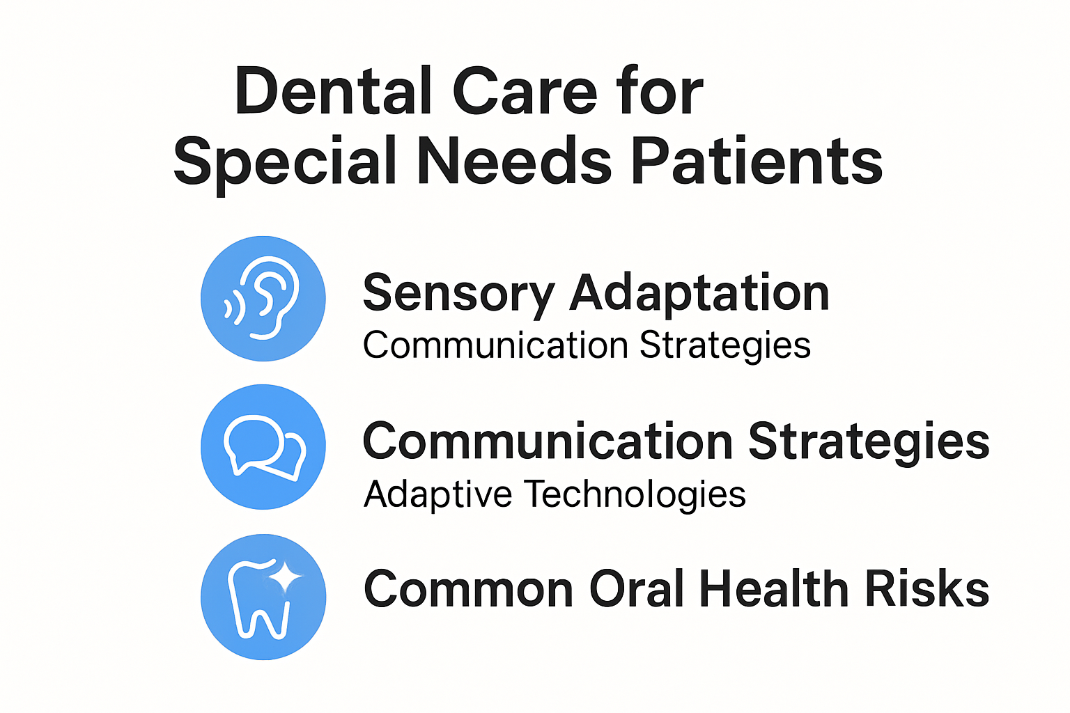 Infographic showing adaptations in dental care for special needs patients