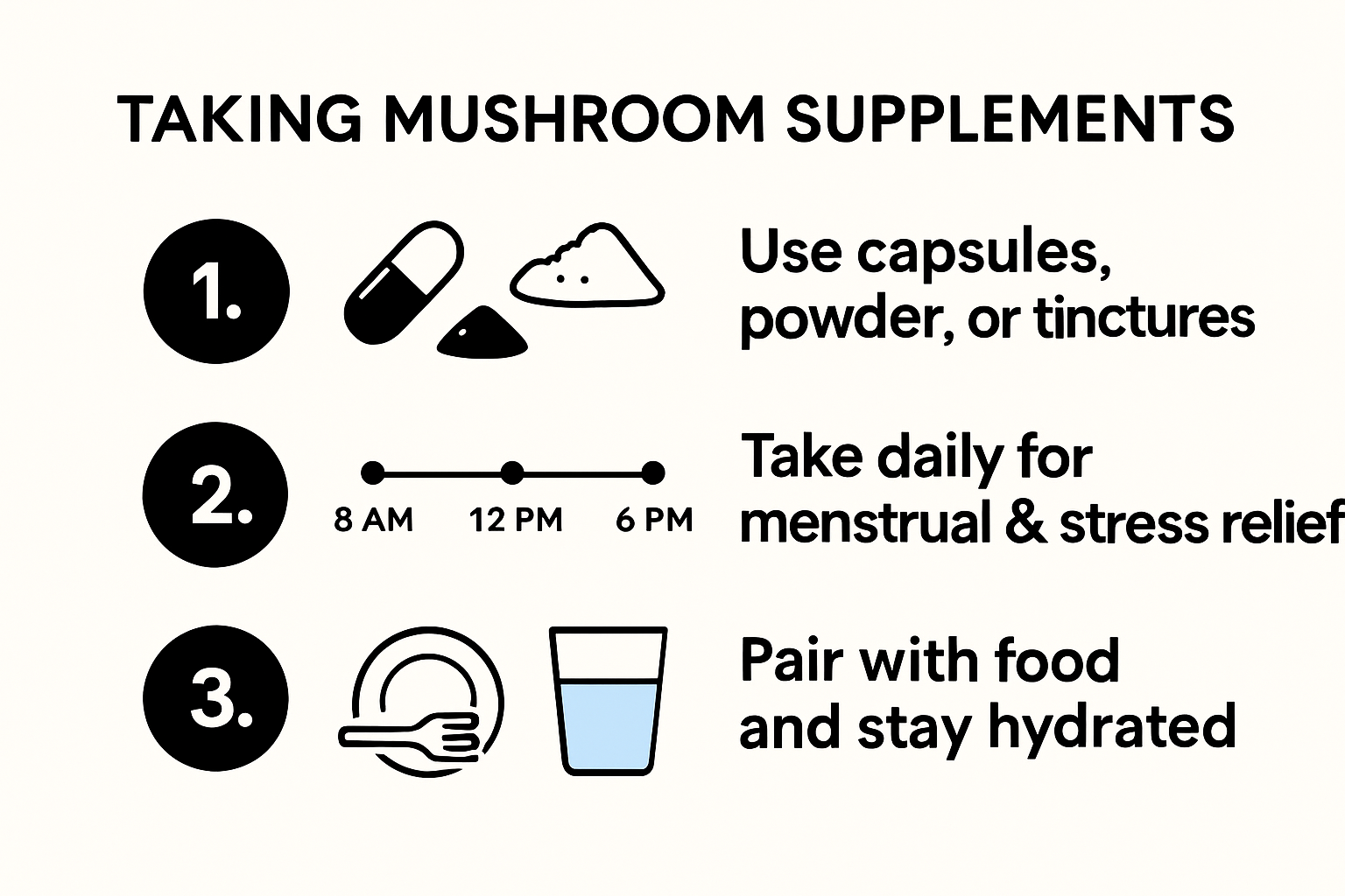 Infographic on timing and methods for taking mushroom supplements