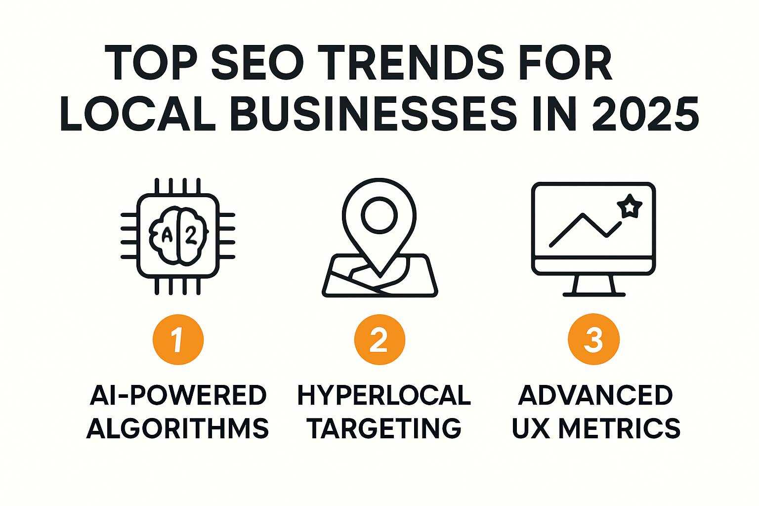 Key SEO trends for local businesses in 2025 infographic