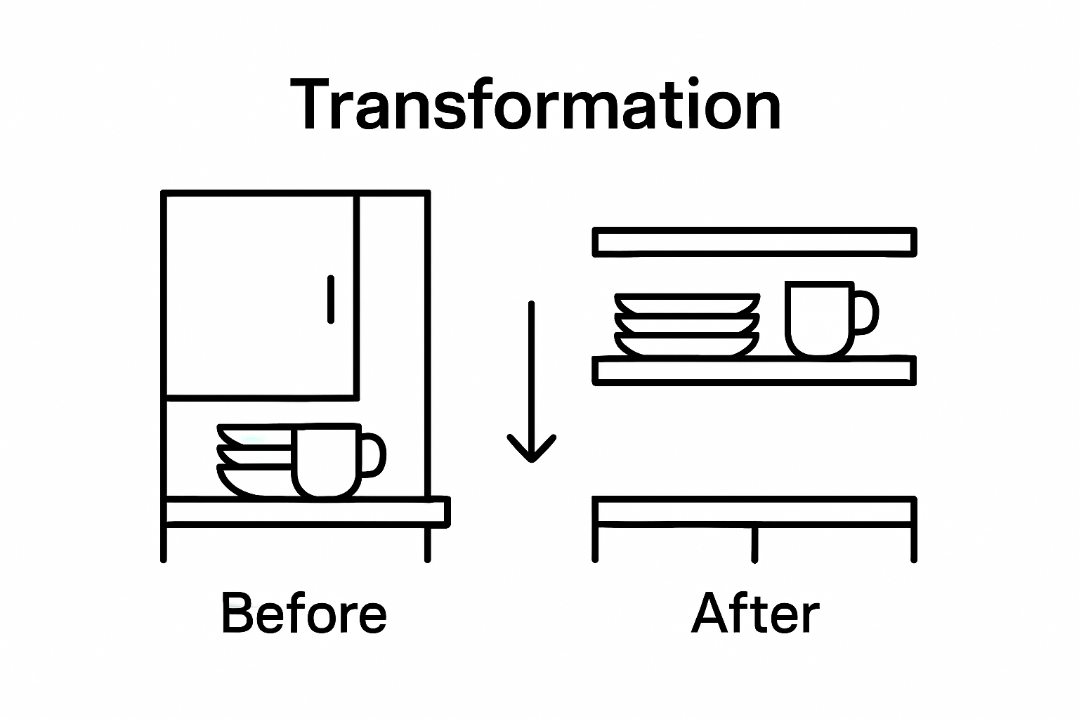 Before and after kitchen open shelving infographic