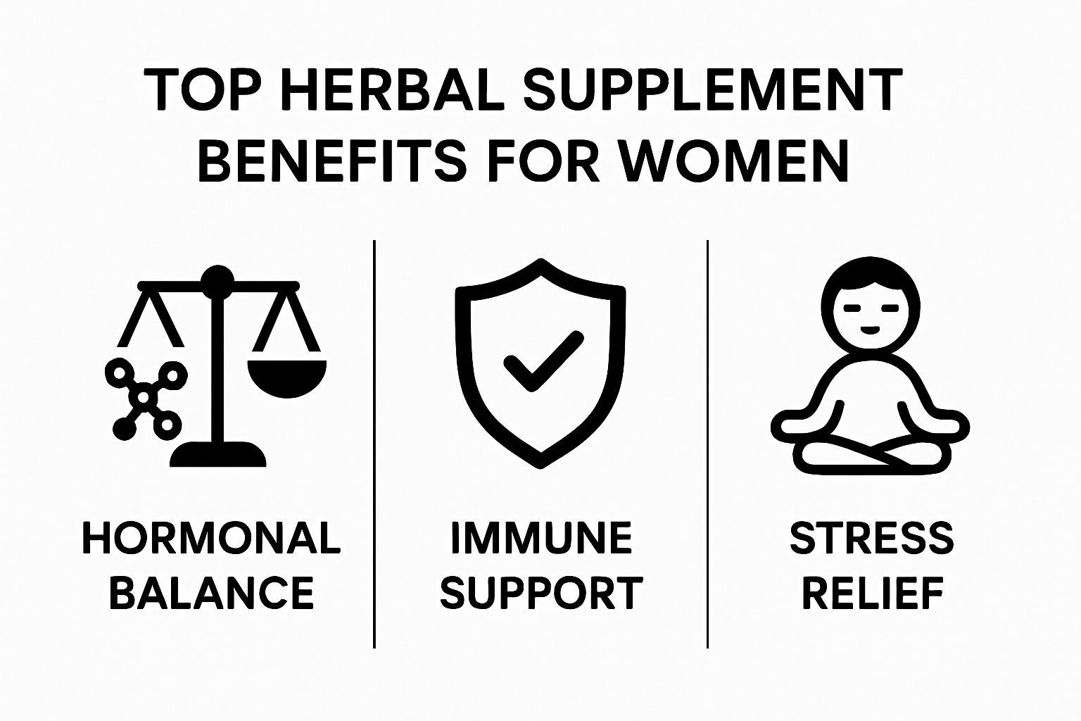 Infographic comparing top three benefits of herbal supplements for women