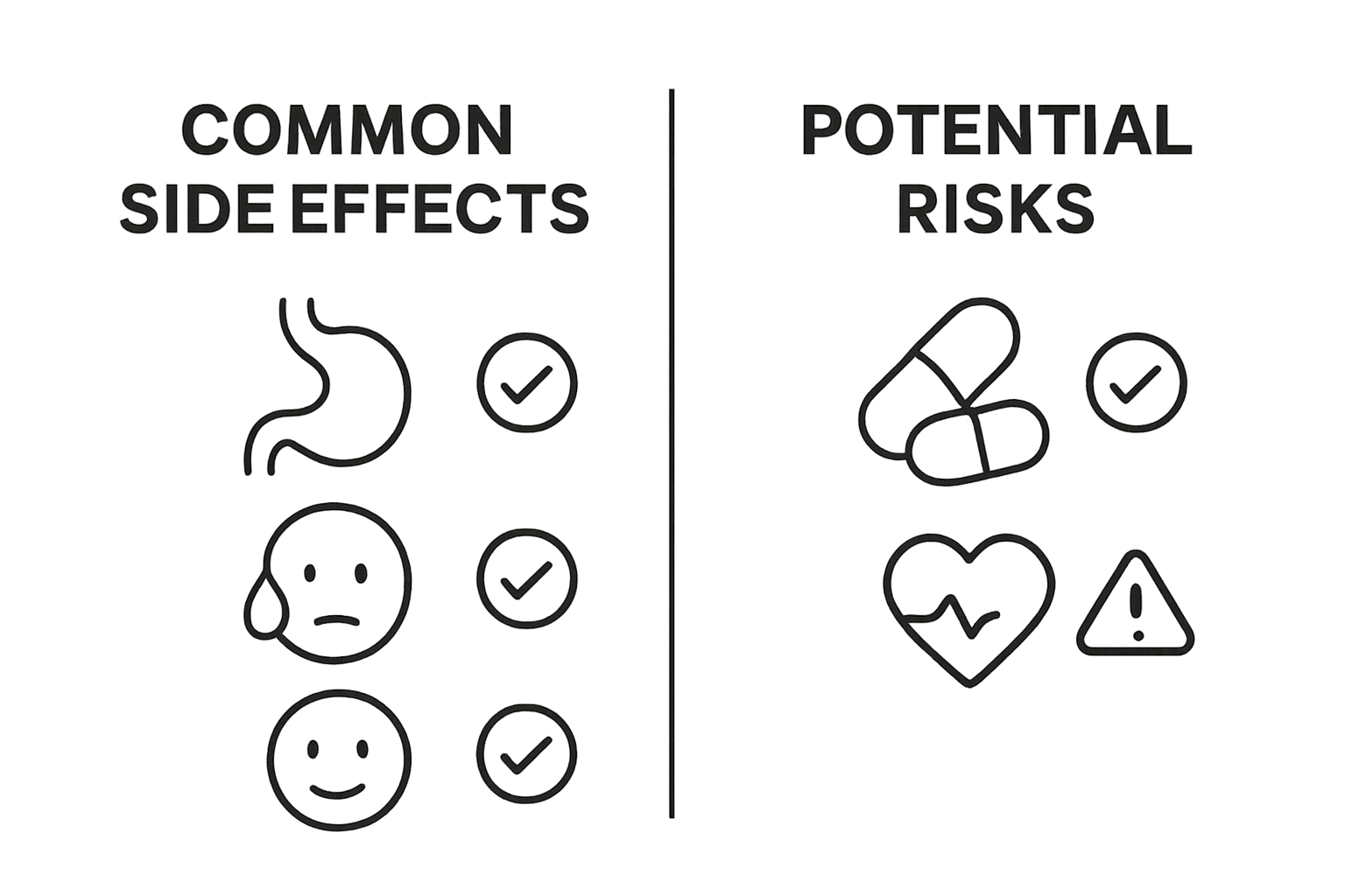 Simple chart comparing common side effects with potential risks of mushroom gummies
