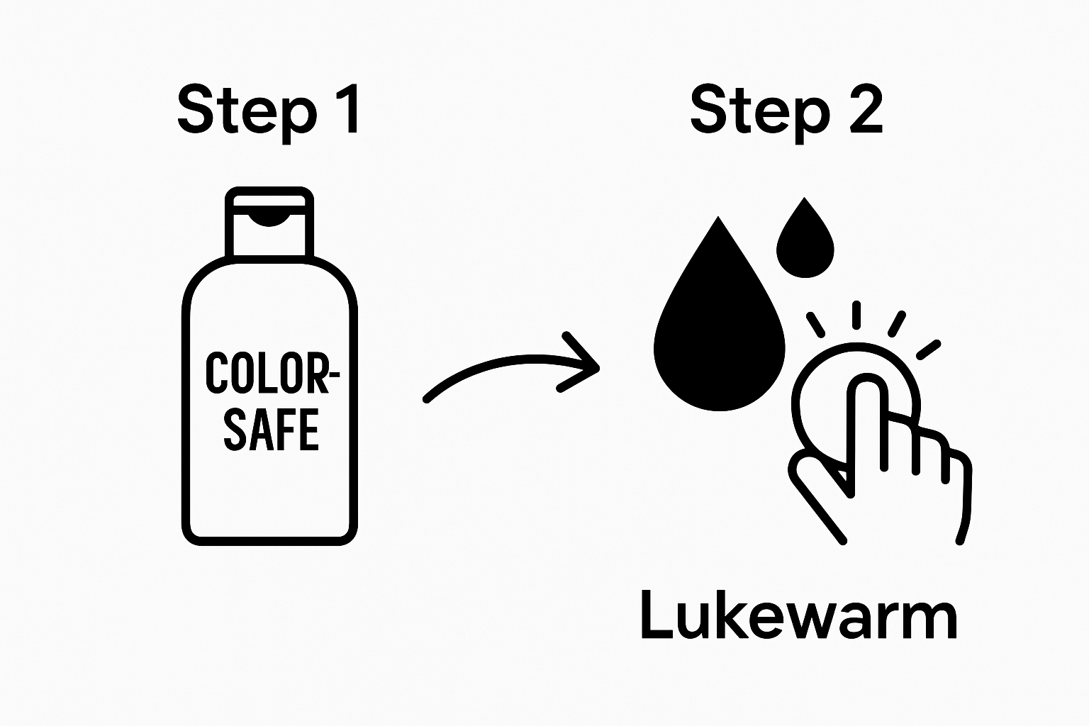 Infographic showing two steps: using color-safe shampoo and washing hair with lukewarm water.