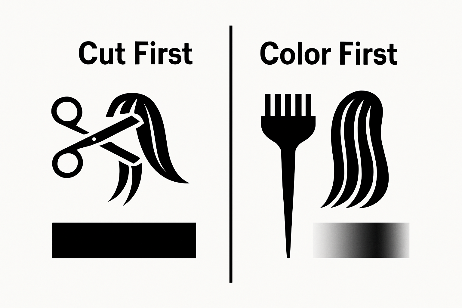 Infographic showing benefits of cutting hair before coloring versus coloring before cutting.