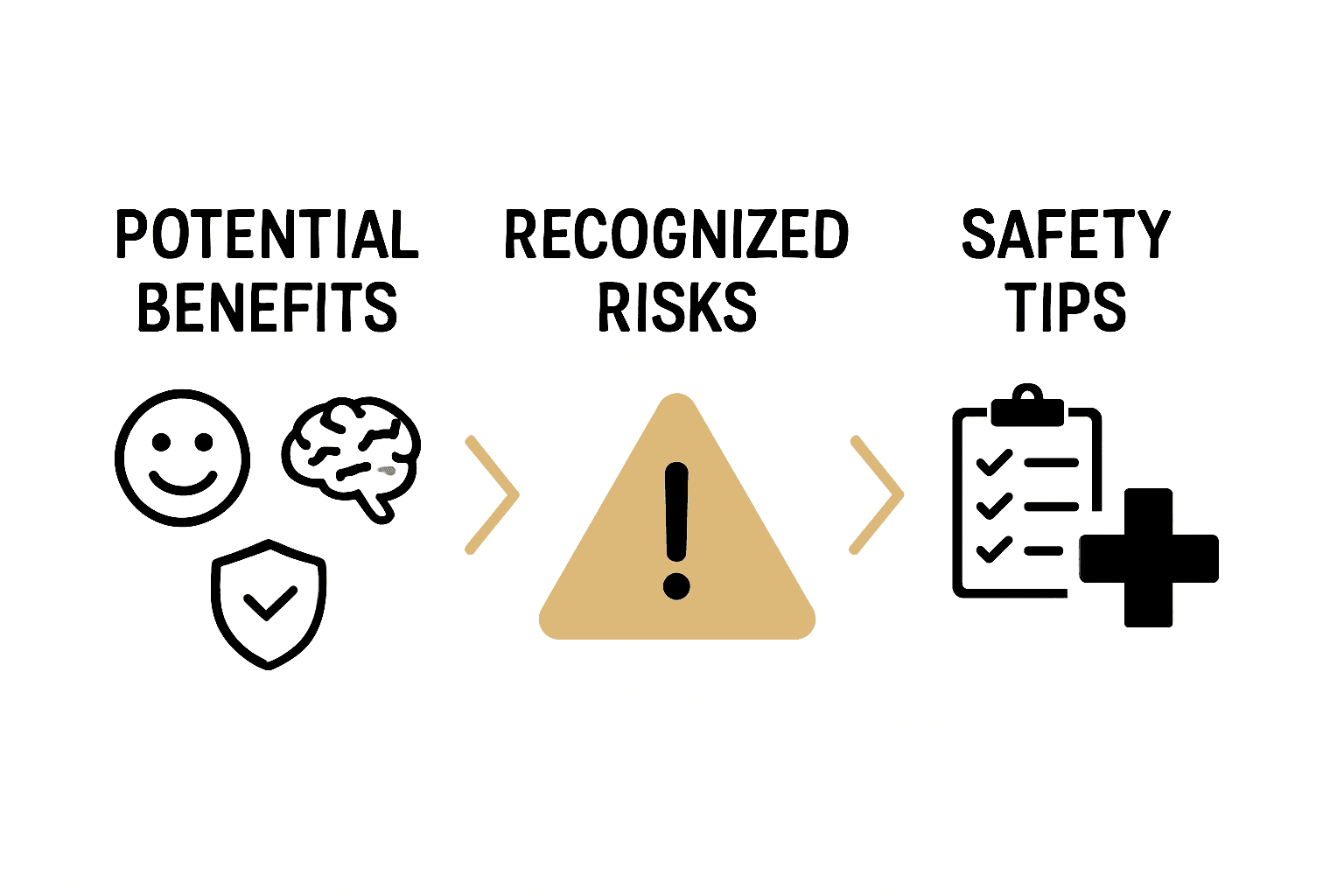 Microdosing psilocybin benefits, risks, and safety tips infographic.