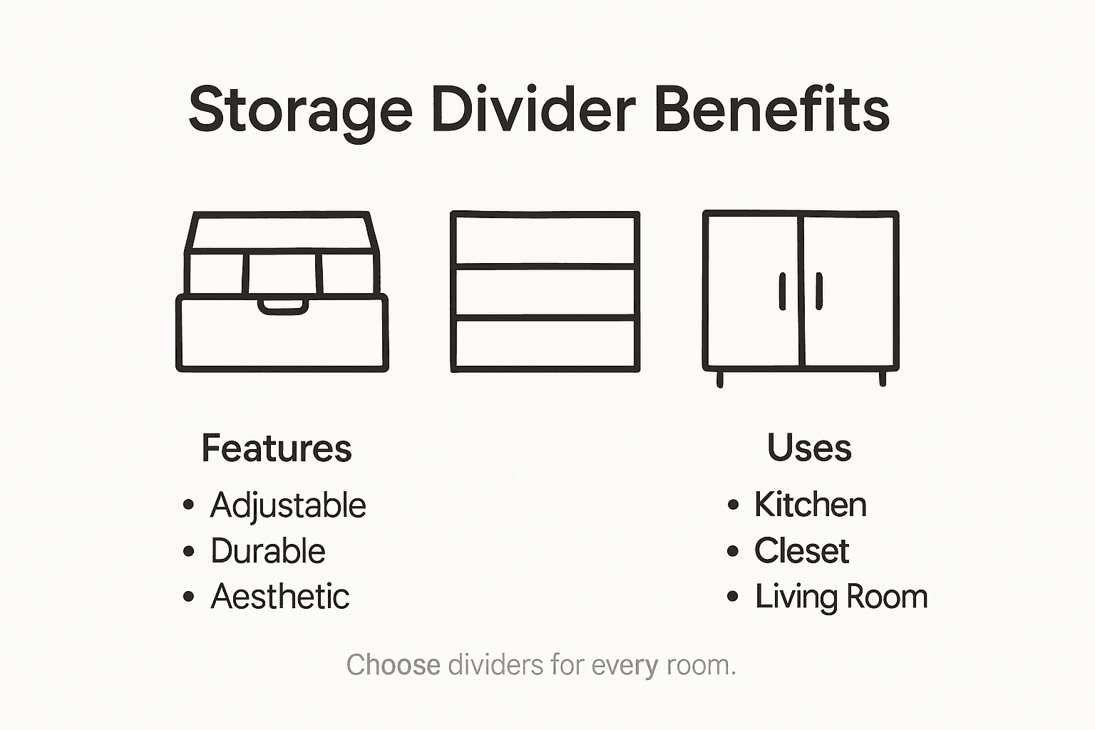 Infographic showing storage divider advantages