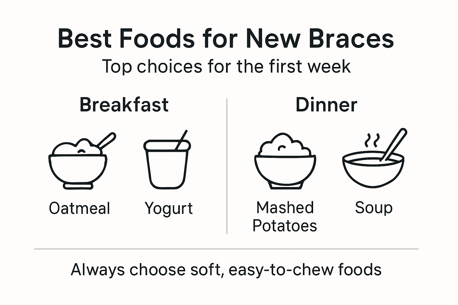 Infographic best soft foods first week braces