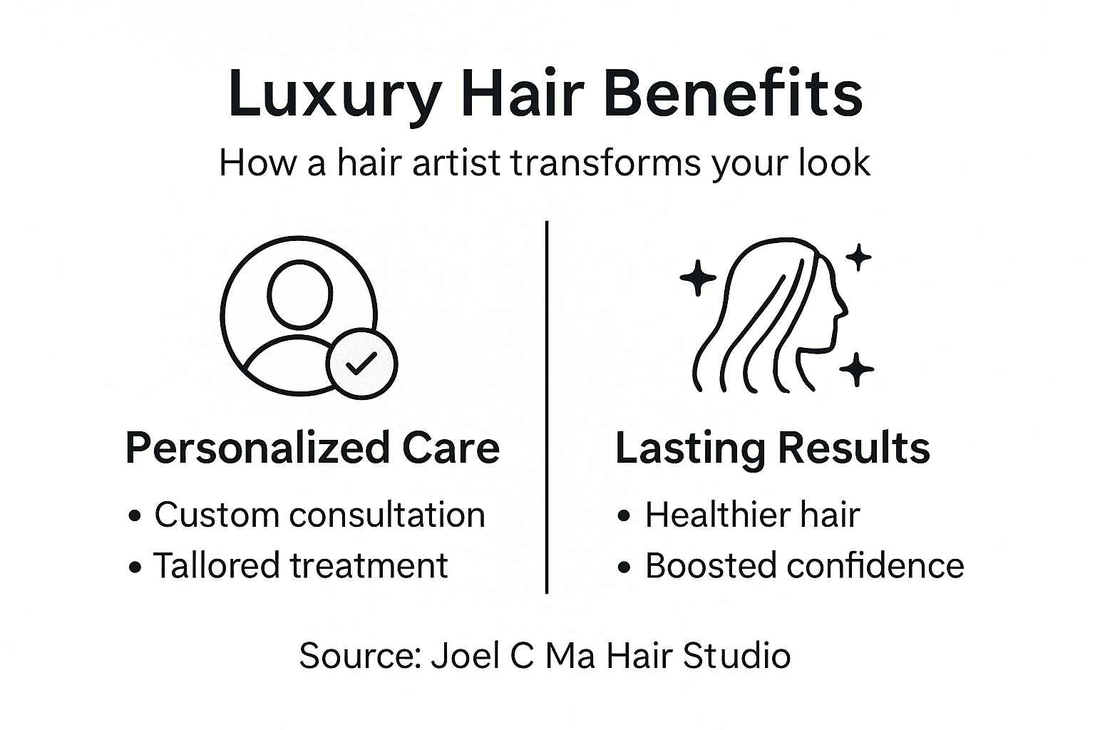 Infographic luxury hair benefits overview