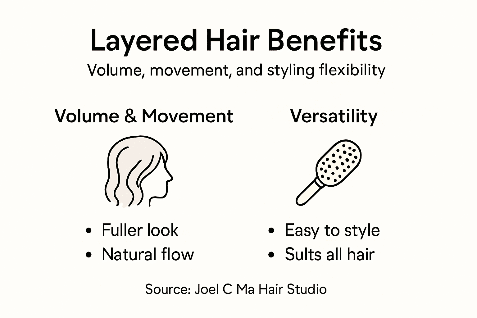 Infographic outlining layered hair benefits
