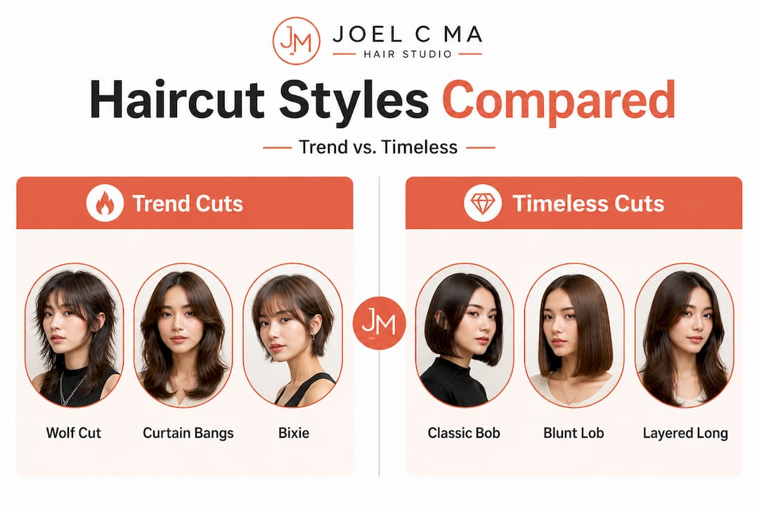 Infographic comparing trendy and timeless haircuts