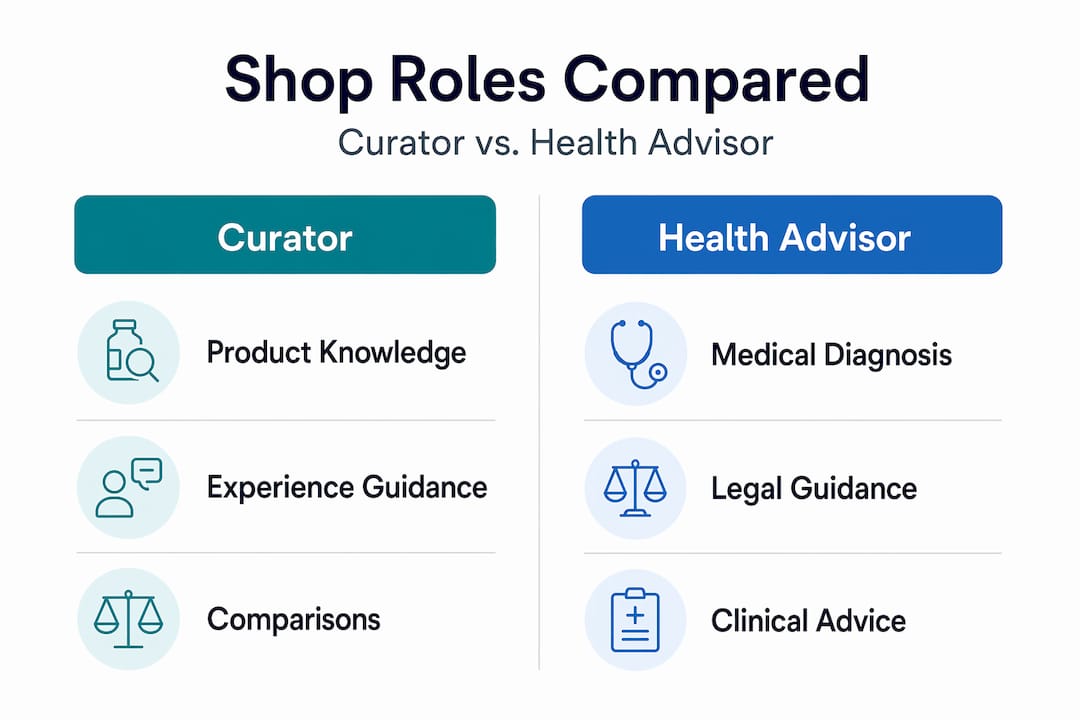 Comparison of vape shop roles as curators and health advisors