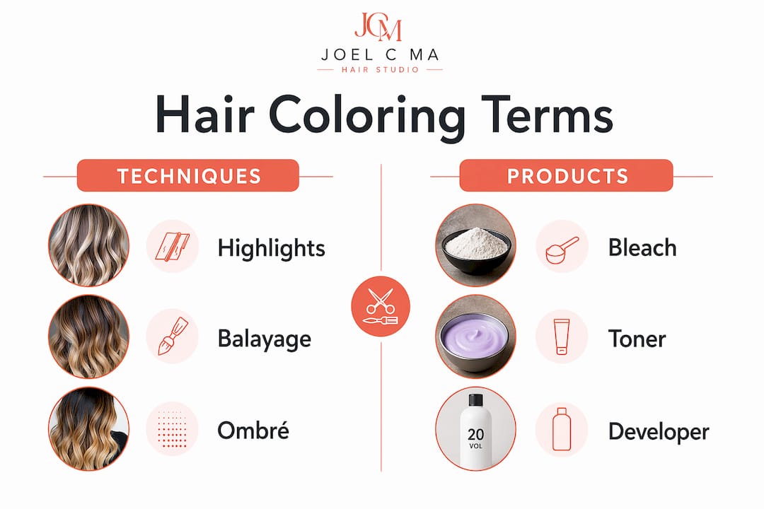 Infographic comparing hair coloring techniques and products
