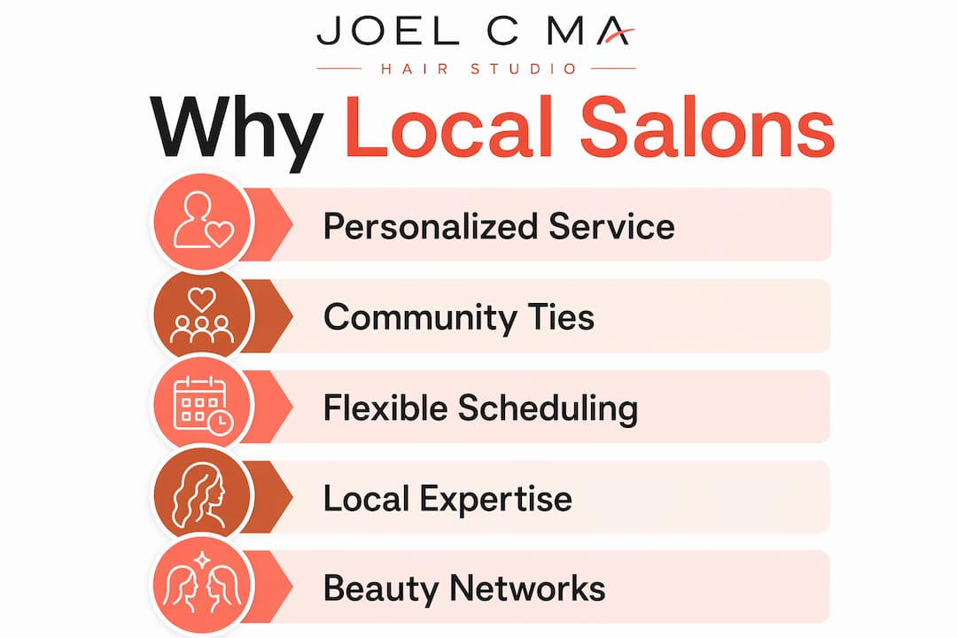 Infographic showing key benefits of local salons