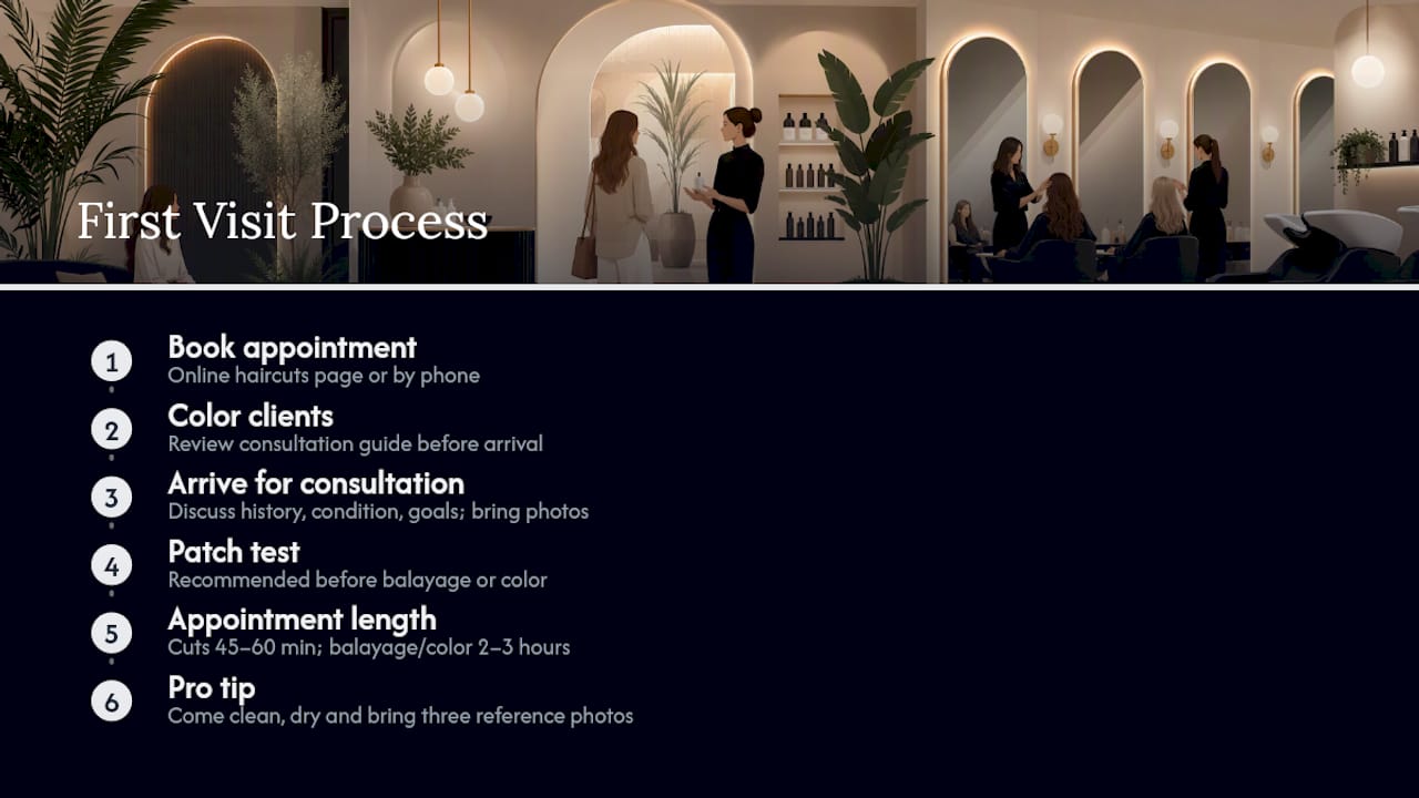 Book your first visit at Joel C Ma Hair Studio — overview diagram