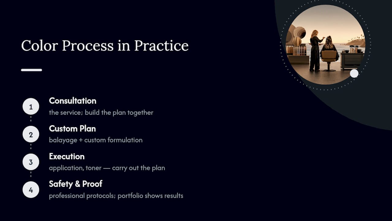 A Founder's Take on Color, Consultations, and Trust — overview diagram