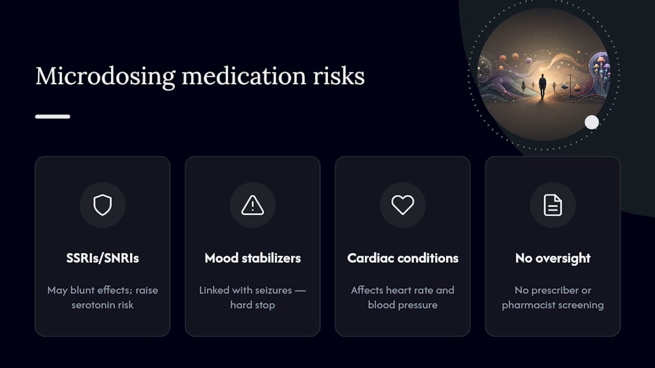Medication and health risks from psychedelics