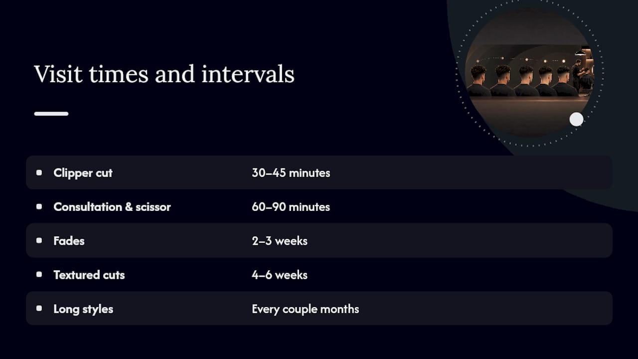 Men’s haircut durations and maintenance intervals