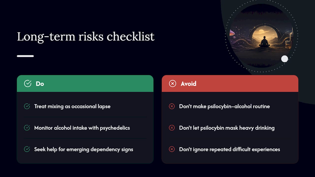 Long-Term Consequences of Combining Psilocybin and Alcohol — overview diagram