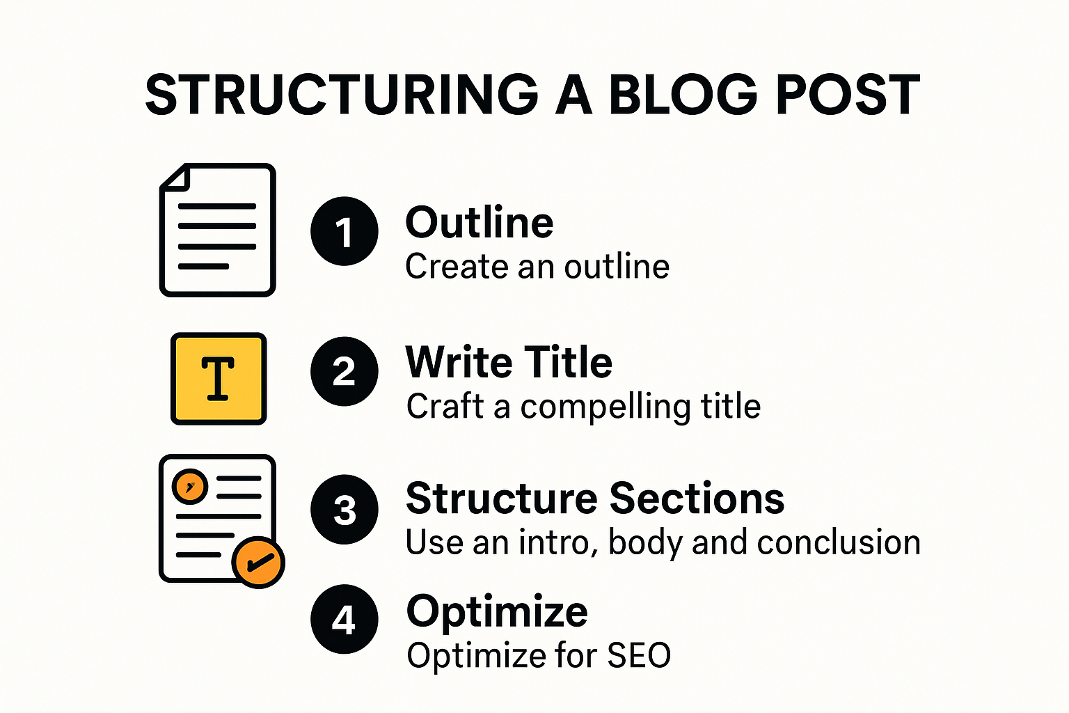 Step-by-step guide to structuring a blog post infographic