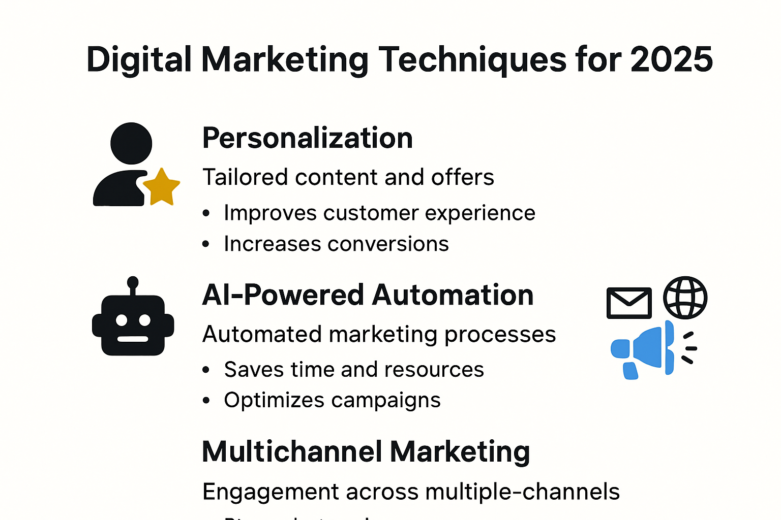 Infographic showing key digital marketing techniques for 2025