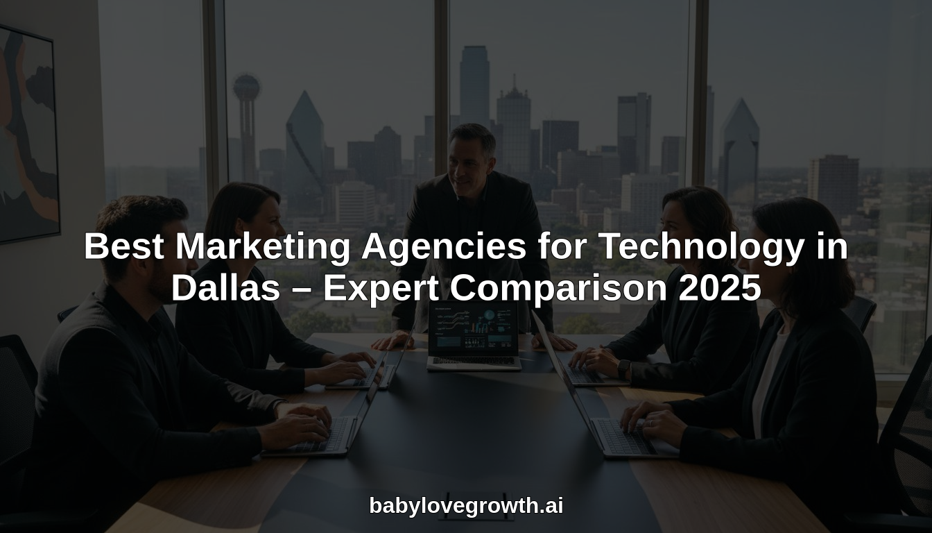 marketing agencies for technology in dallas hero header image
