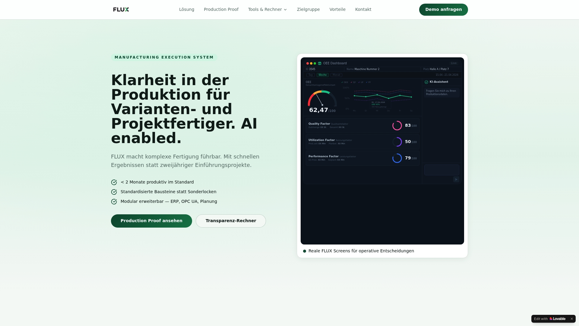 https://flux-mes.de