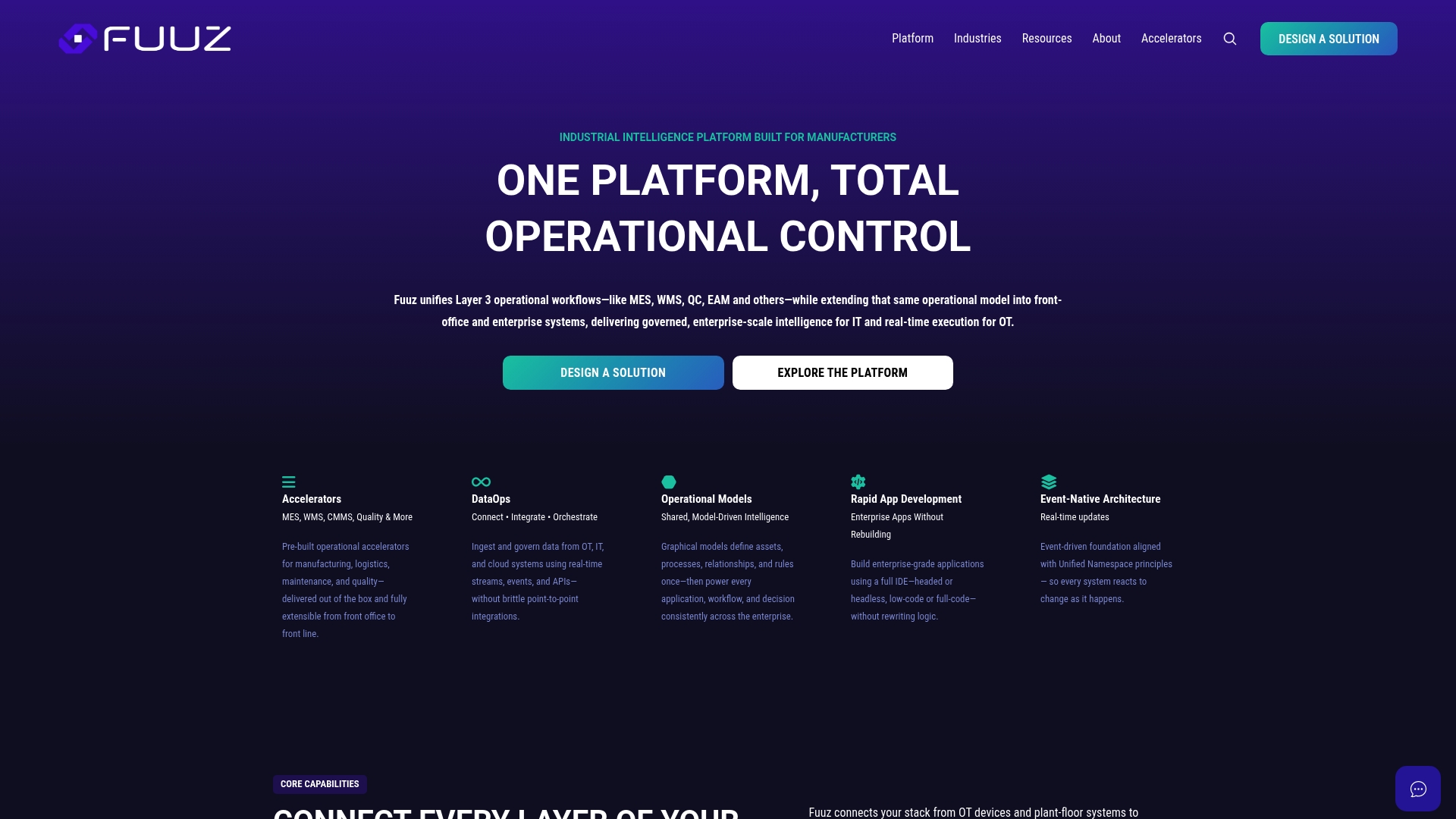 https://fuuz.com