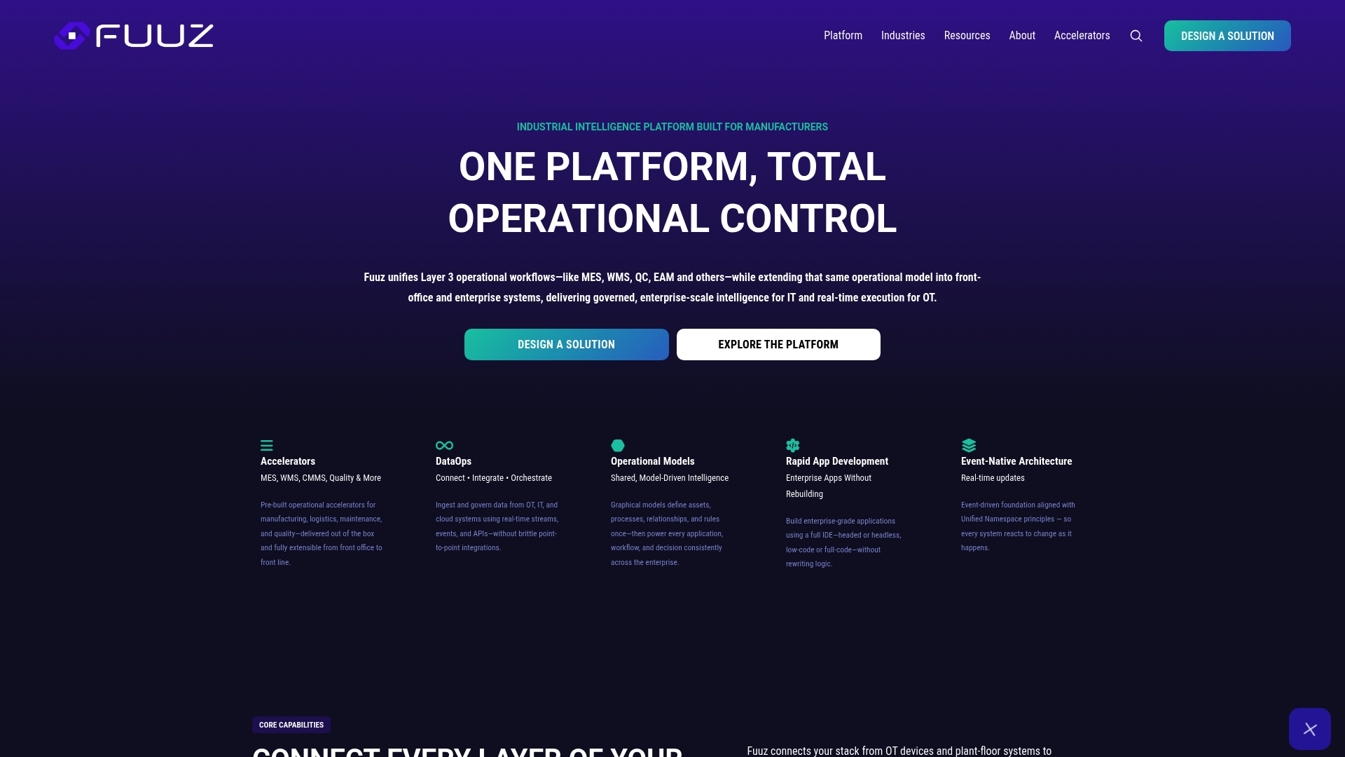https://fuuz.com