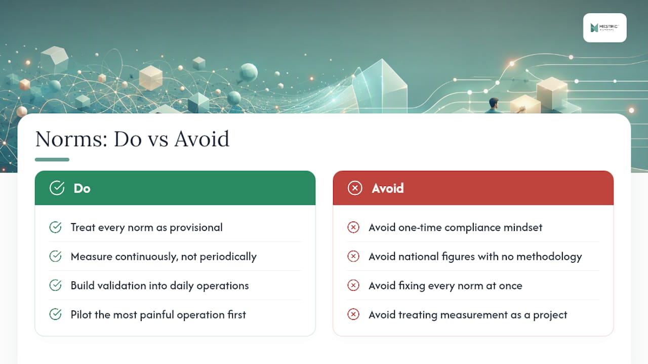 What manufacturers get wrong about normativi — overview diagram