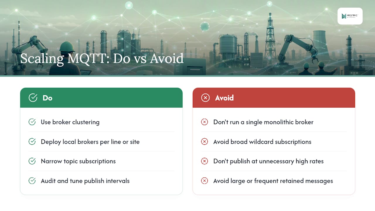 Scaling MQTT across a large factory footprint — overview diagram