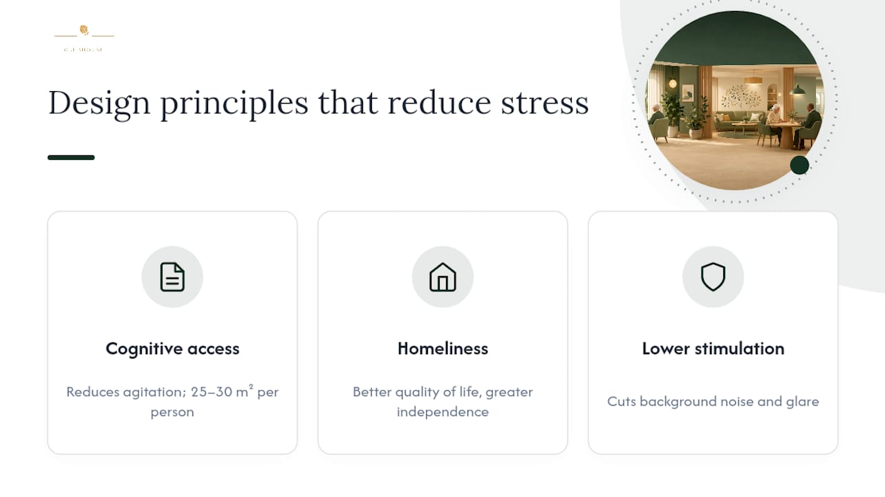 Diagram of dementia design principles reducing stress