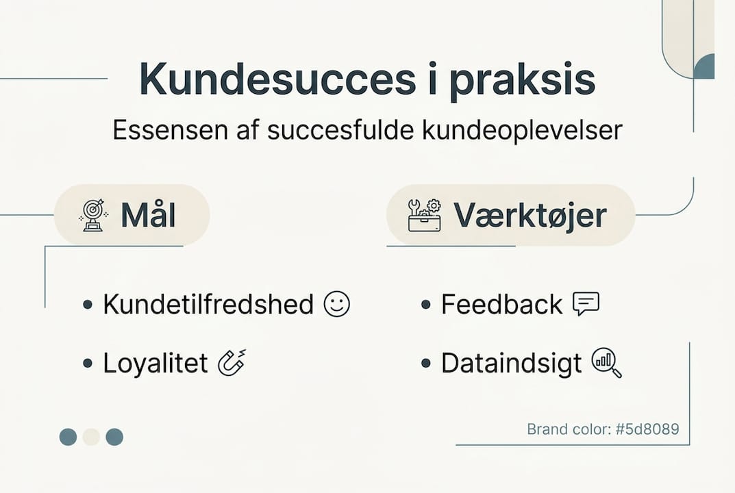 Oversigt: De vigtigste fokusområder inden for kundesucces