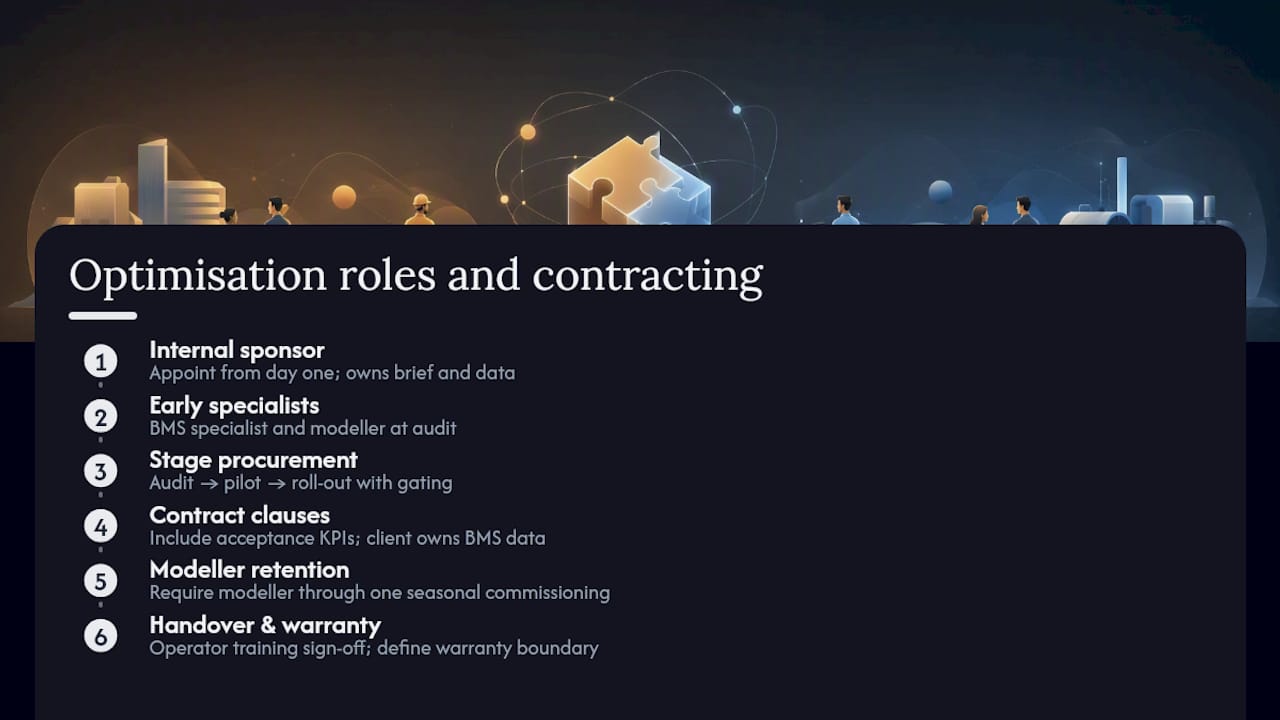 Who should run optimisation, and how should you contract for it? — overview diagram
