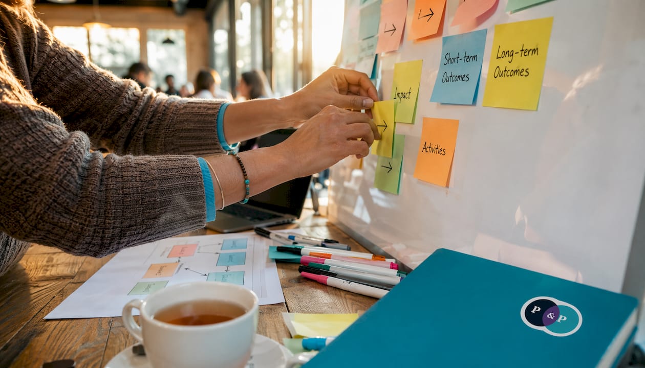 Hands arranging sticky notes on outcomes map