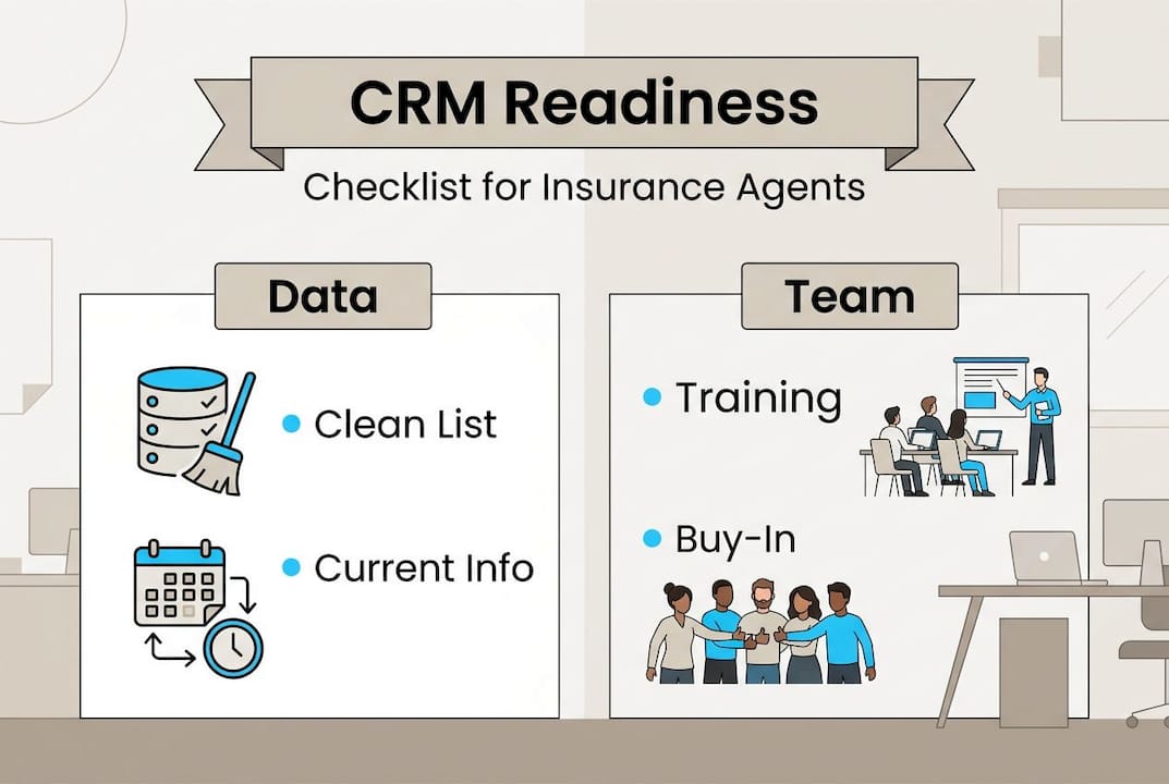 Infographic checklist for CRM readiness