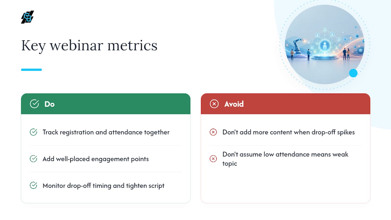 Webinar performance metrics visualization