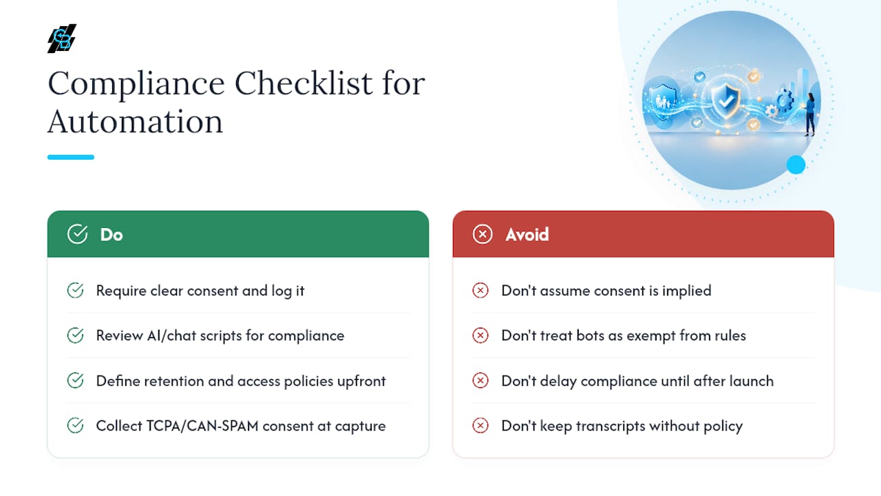 Compliance and Data Privacy in Automated Life Insurance Workflows — overview diagram