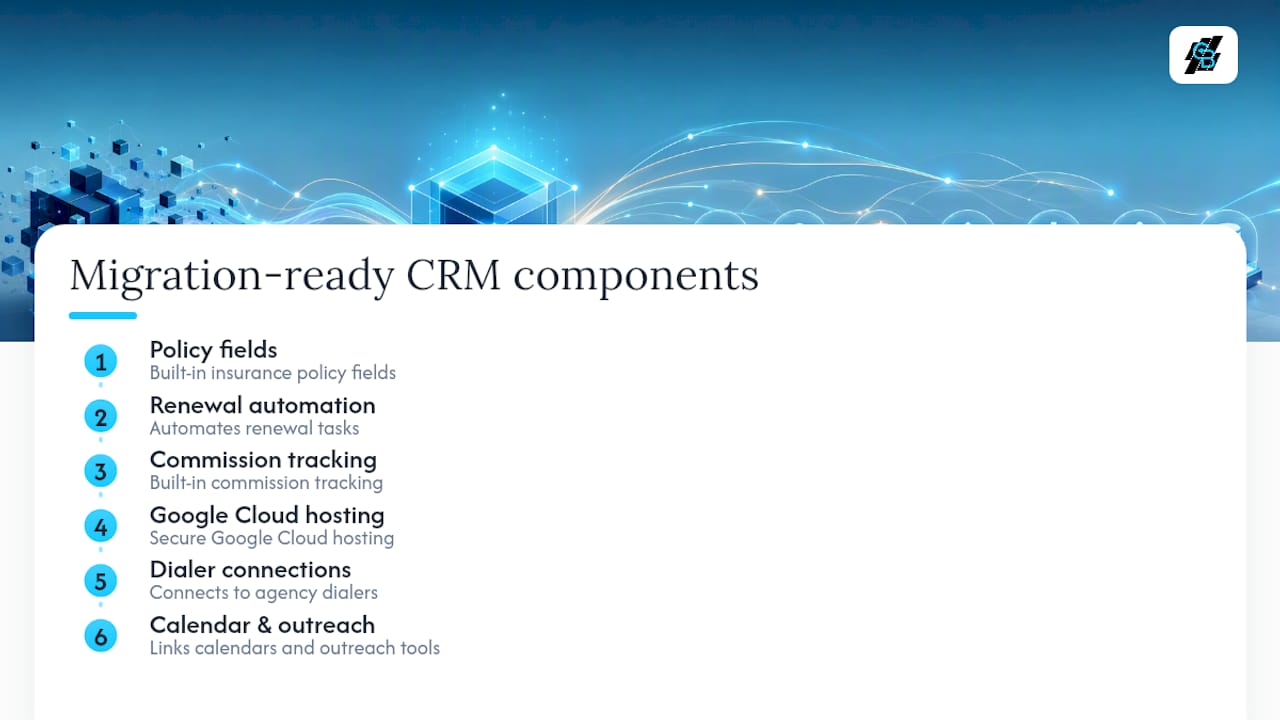 Insurance CRM migration component overview