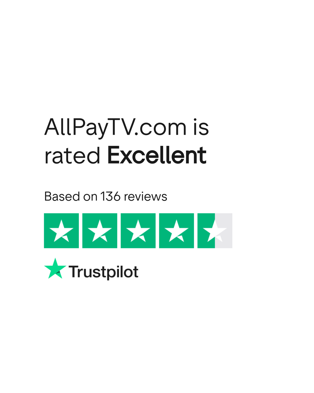AllPayTV.com Reviews | Read Customer Service Reviews of www ...