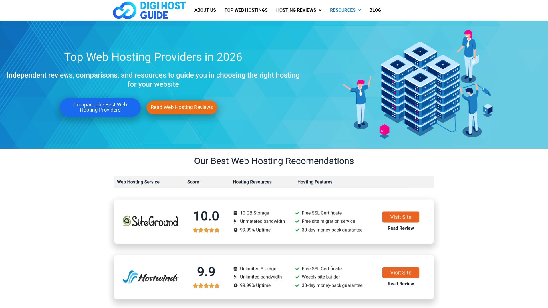 https://digihost-guide.com
