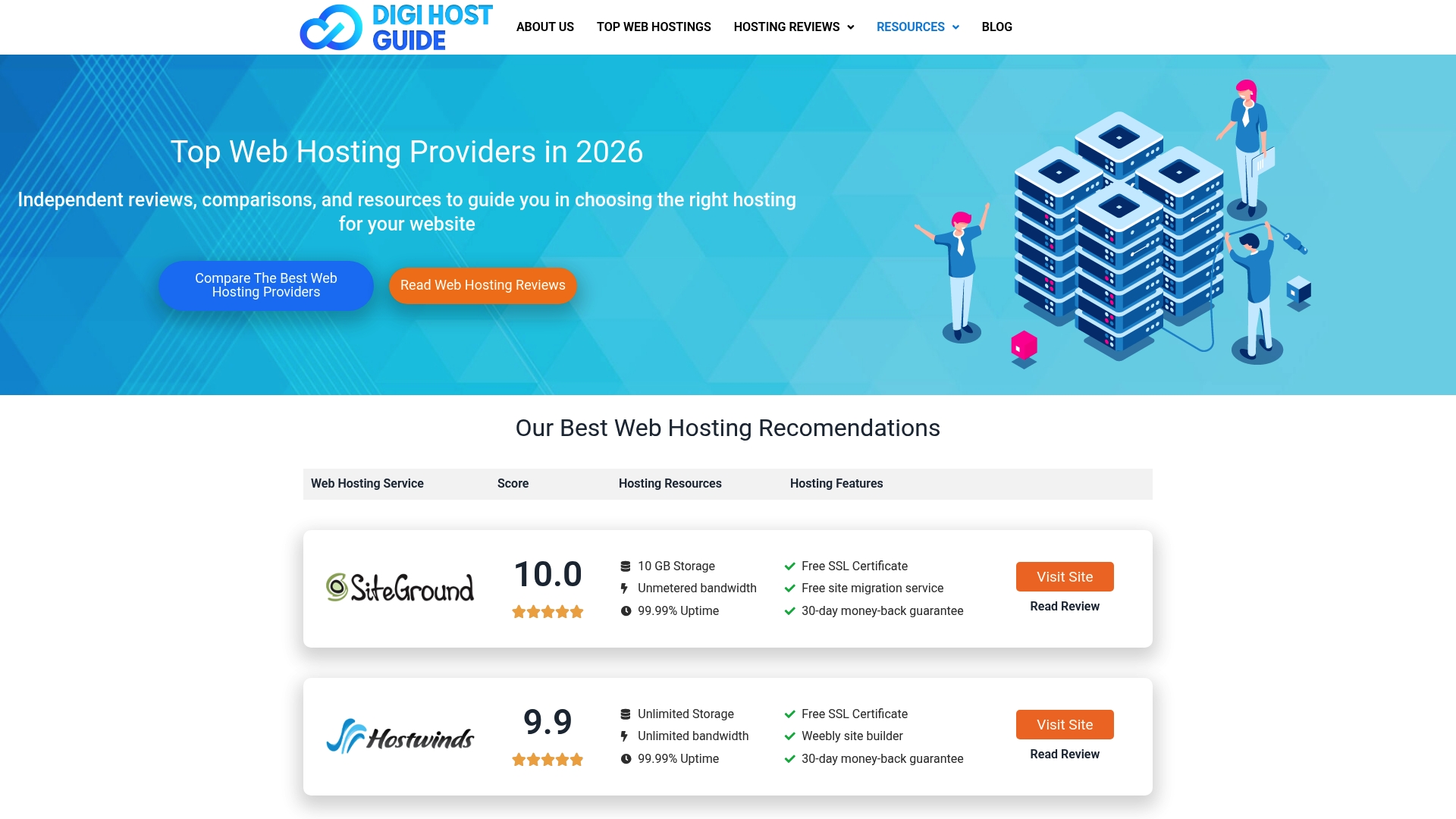 https://digihost-guide.com