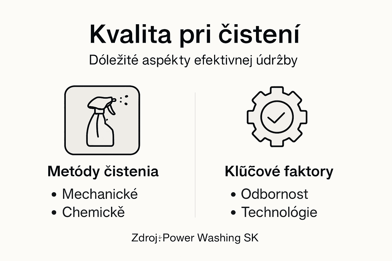 Prehľad kvality a spôsobov čistenia v infografike