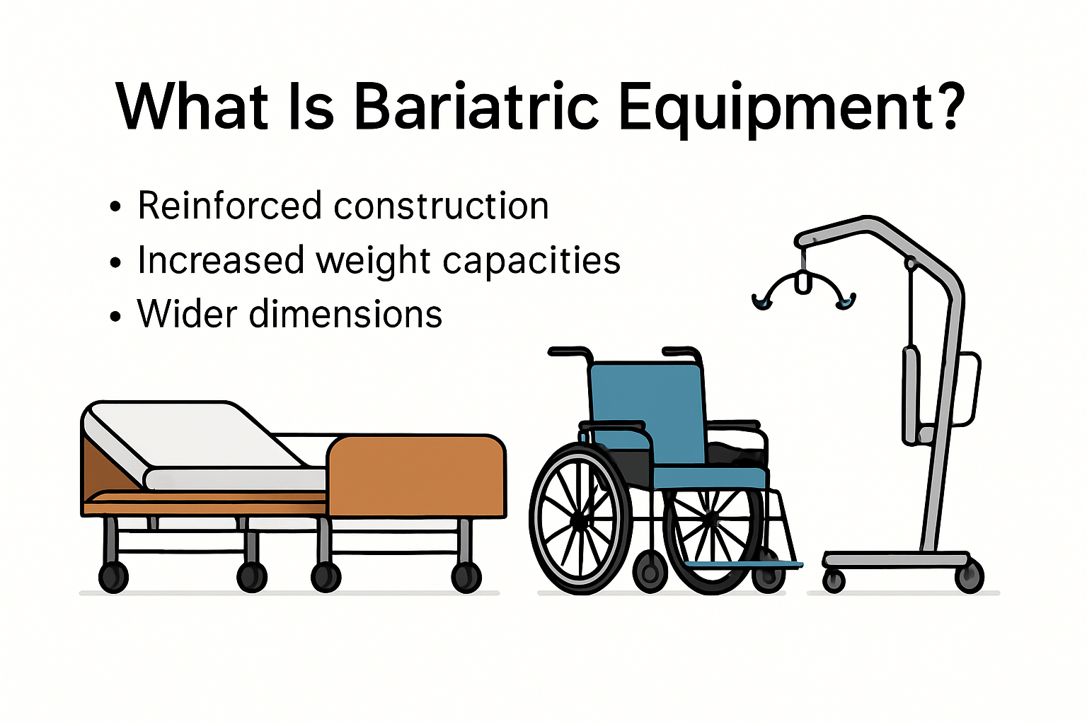 Overview of bariatric equipment and its main features