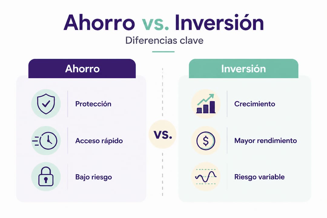Infografía: diferencias clave entre ahorrar e invertir
