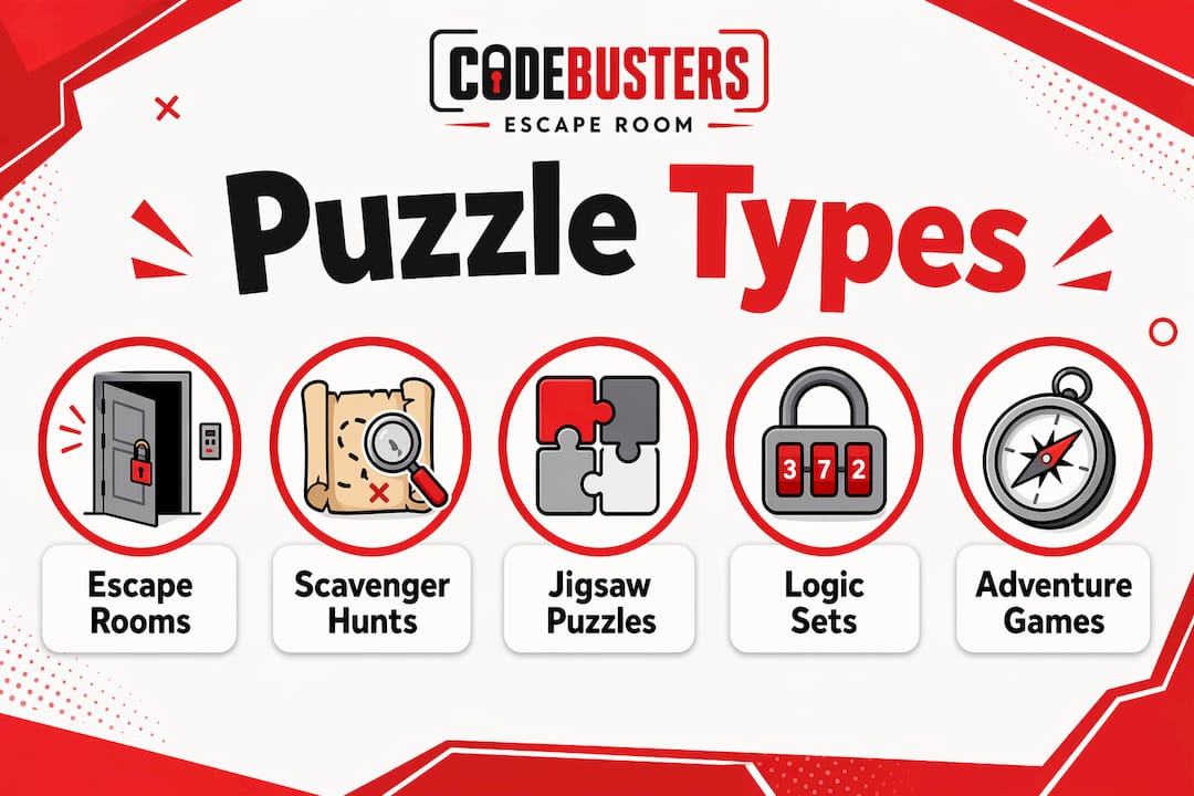 Infographic depicting ranked types of puzzles for team bonding
