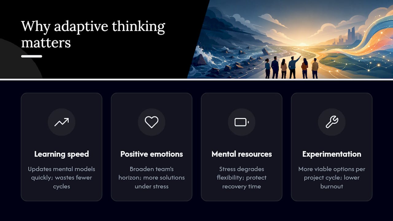 Why adaptive thinking matters for team performance — overview diagram