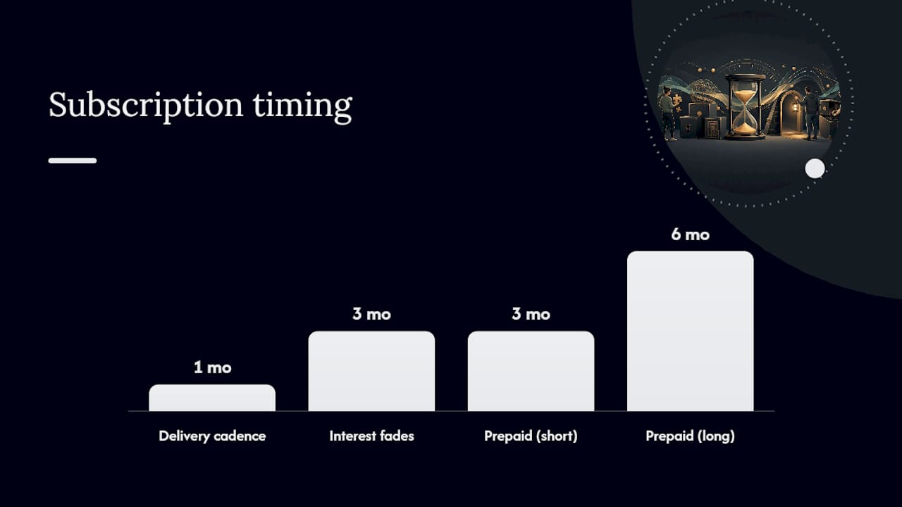 Are Subscription Mystery Boxes Worth Gifting? — overview diagram